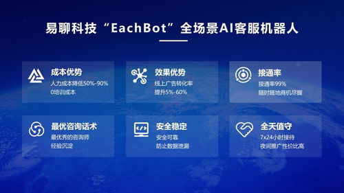 易聊科技 全新智能AI機器人，以思想驅動云計算技術服務革新