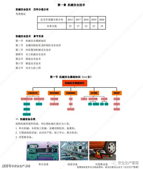 2021年中級注冊安全工程師《安全生產技術基礎》云計算裝備技術服務考前精品學習資料