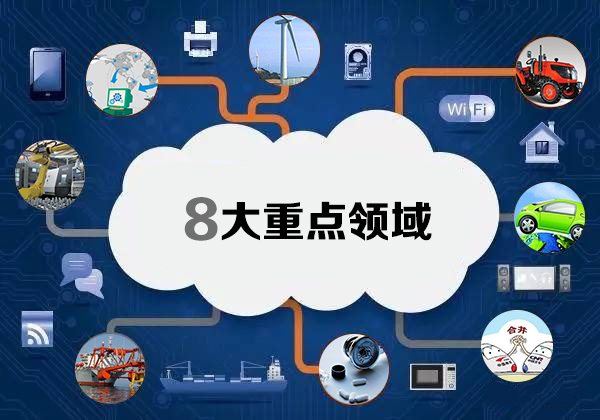 工業物聯網、云計算與大數據 驅動未來制造與科技服務的三駕馬車
